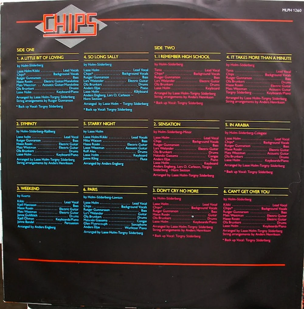 Chips (4) - Chips (MLPH 1260)