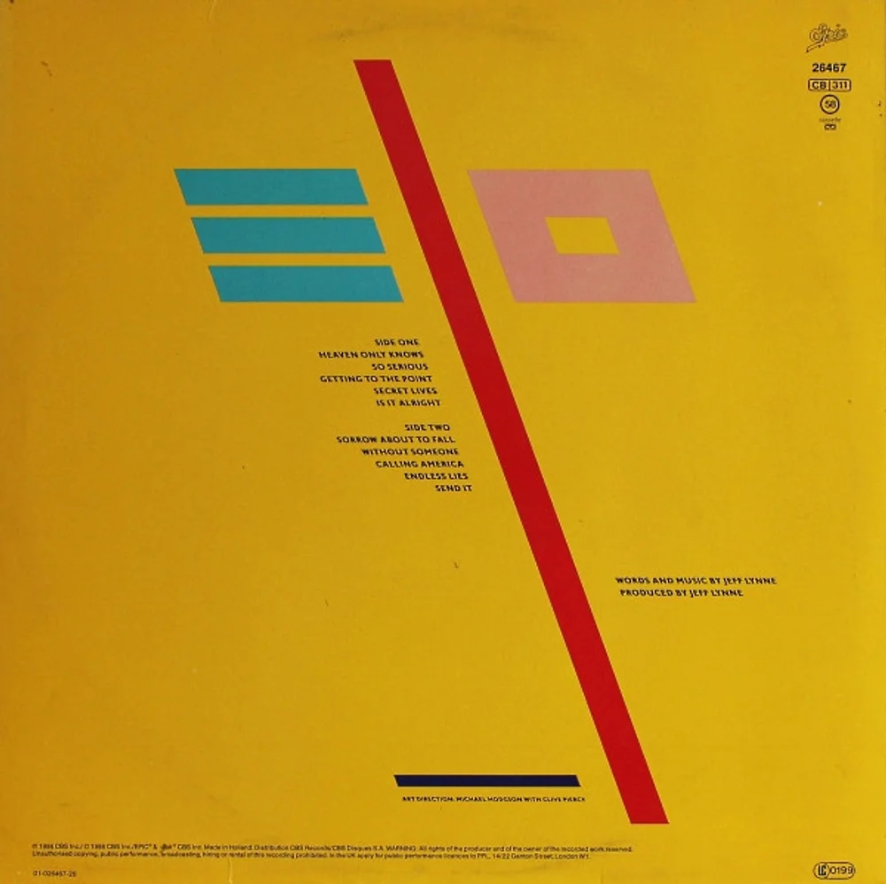 Electric Light Orchestra - Balance Of Power (EPC 26467)